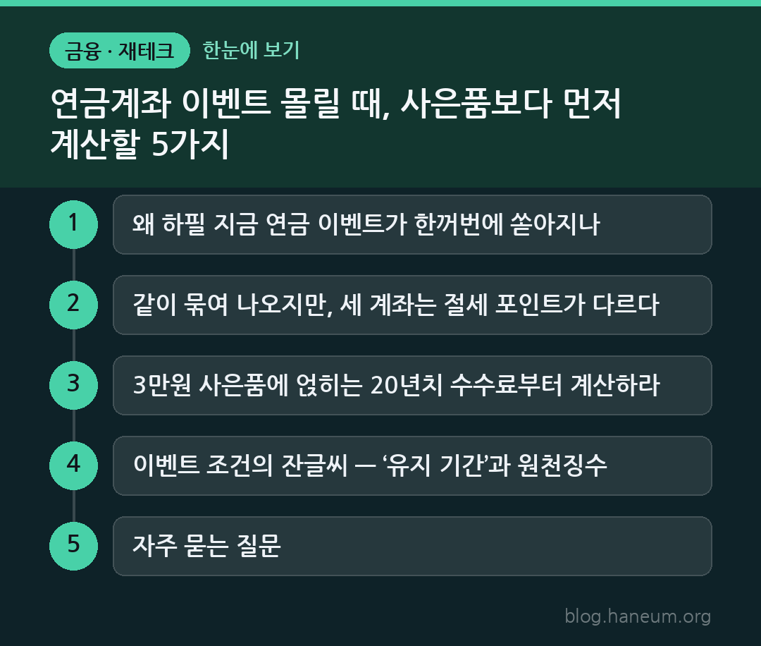 연금계좌 이벤트 몰릴 때, 사은품보다 먼저 계산할 5가지 한눈에 보기