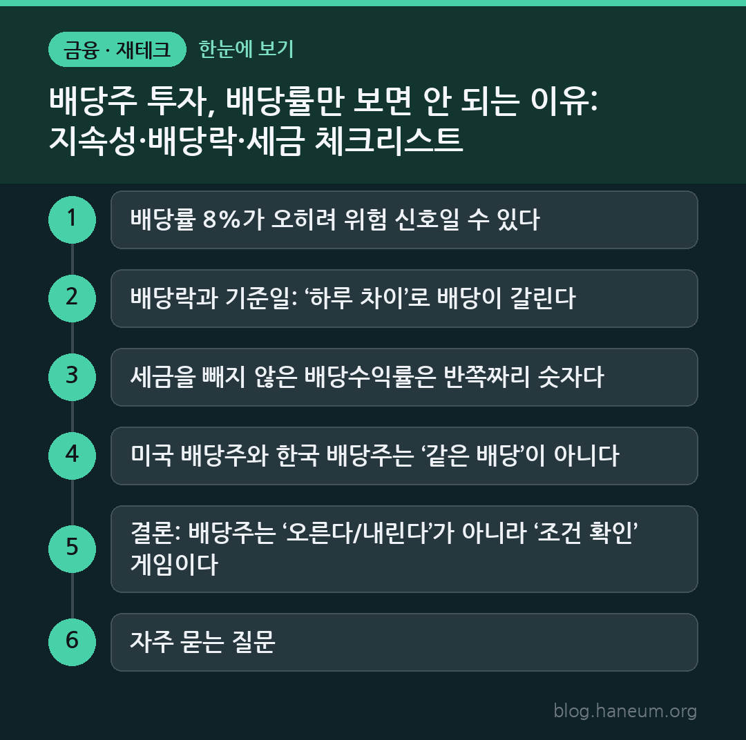 배당주 투자, 배당률만 보면 안 되는 이유: 지속성·배당락·세금 체크리스트 한눈에 보기