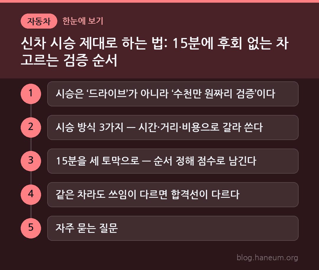 신차 시승 제대로 하는 법: 15분에 후회 없는 차 고르는 검증 순서 한눈에 보기
