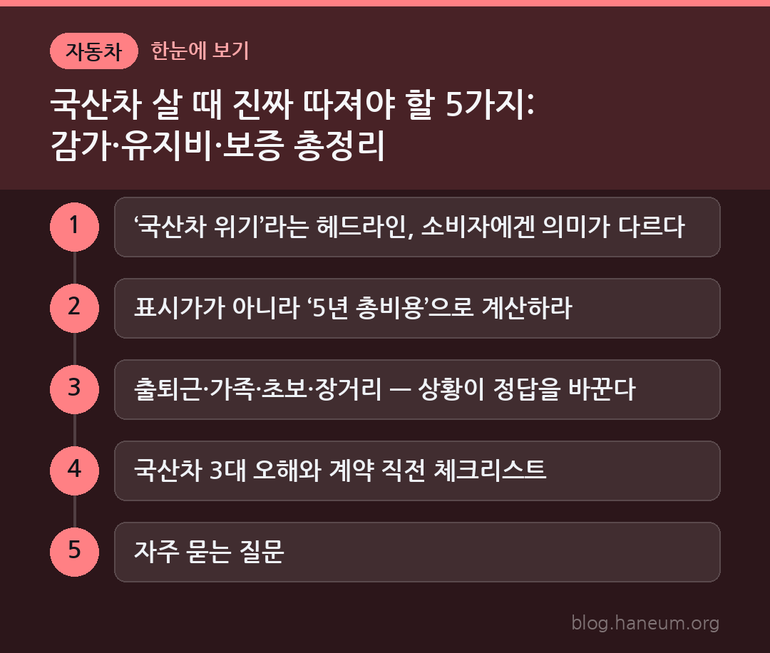 국산차 살 때 진짜 따져야 할 5가지: 감가·유지비·보증 총정리 한눈에 보기