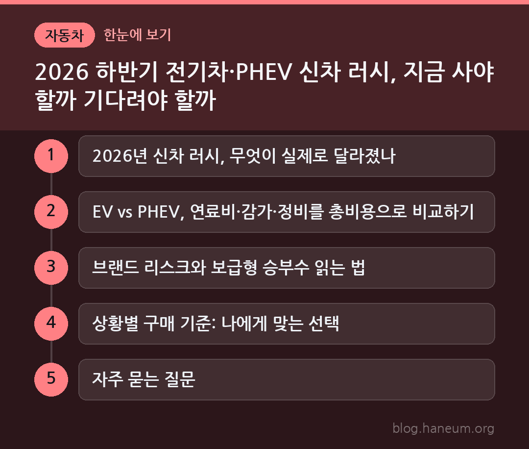 2026 하반기 전기차·PHEV 신차 러시, 지금 사야 할까 기다려야 할까 한눈에 보기