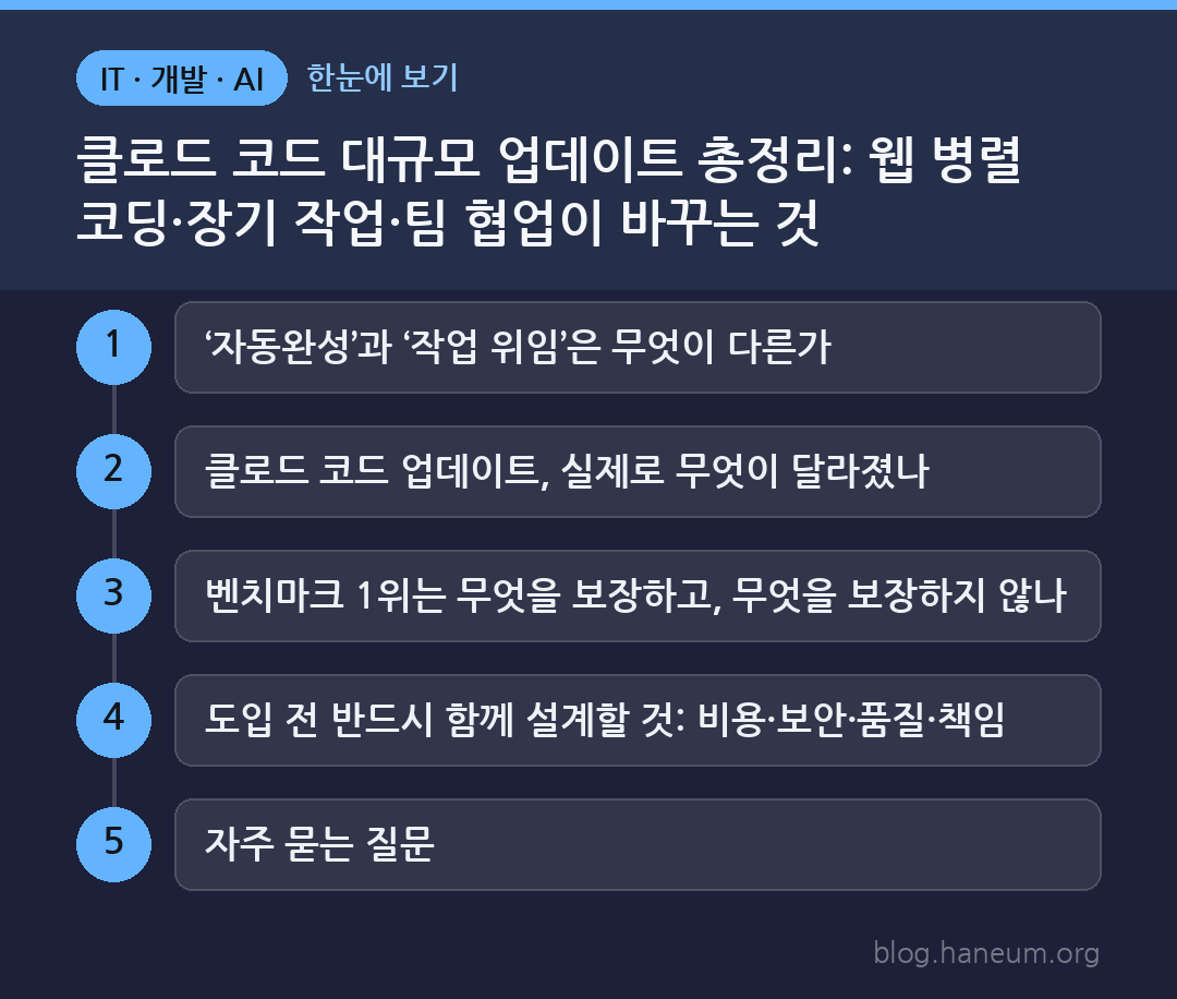 클로드 코드 대규모 업데이트 총정리: 웹 병렬 코딩·장기 작업·팀 협업이 바꾸는 것 한눈에 보기