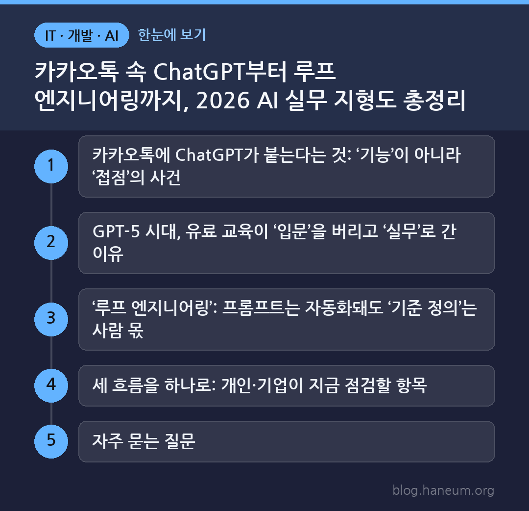 카카오톡 속 ChatGPT부터 루프 엔지니어링까지, 2026 AI 실무 지형도 총정리 한눈에 보기