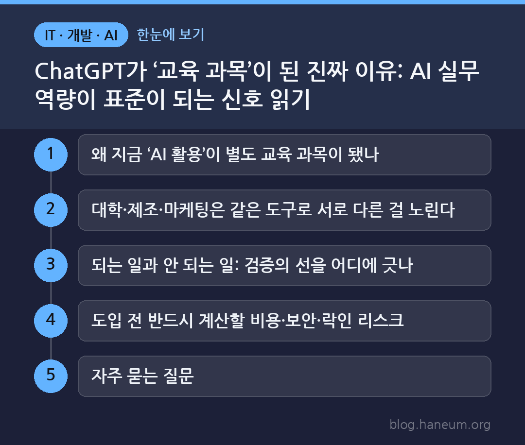 ChatGPT가 ‘교육 과목’이 된 진짜 이유: AI 실무 역량이 표준이 되는 신호 읽기 한눈에 보기