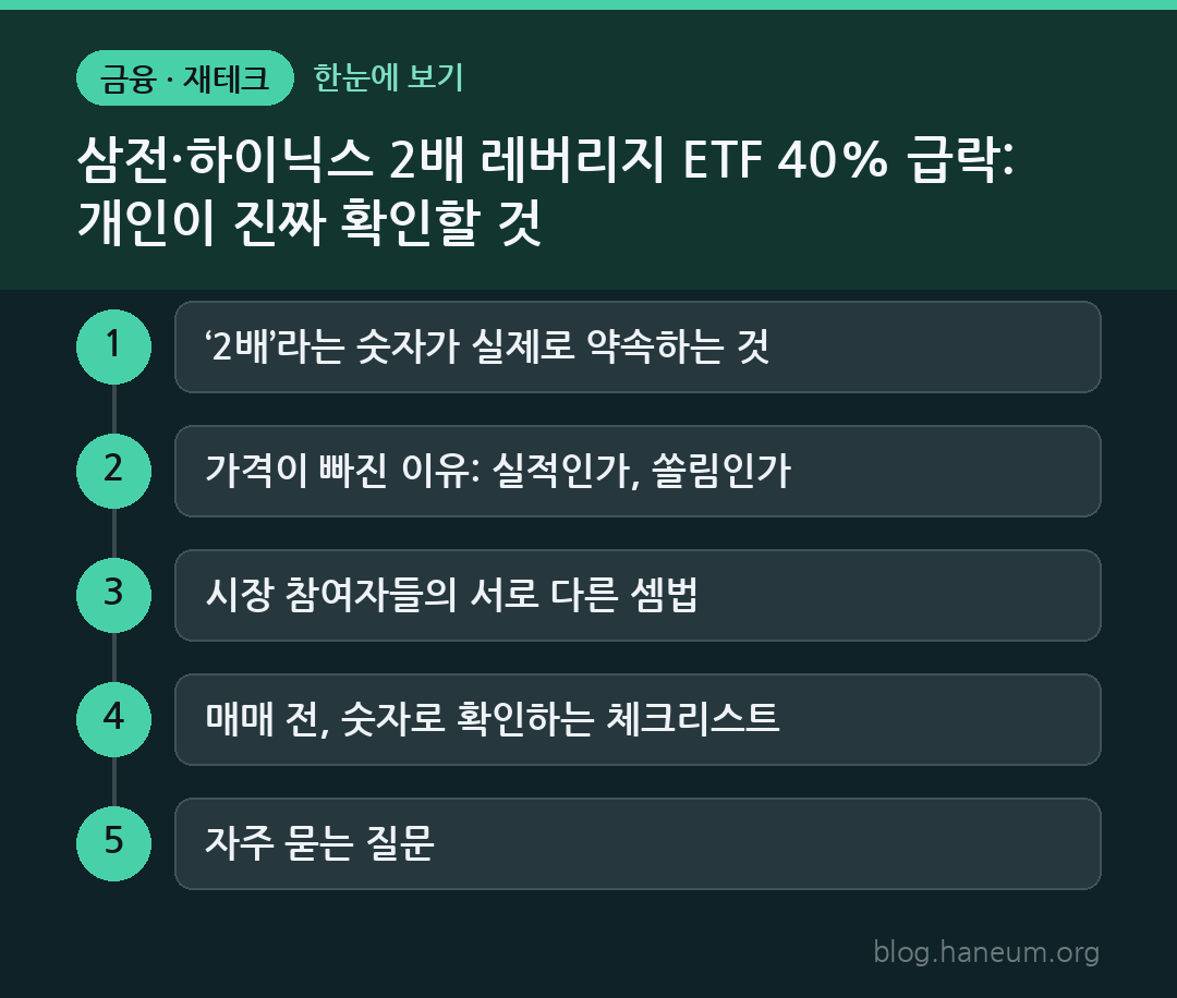 삼전·하이닉스 2배 레버리지 ETF 40% 급락: 개인이 진짜 확인할 것 한눈에 보기
