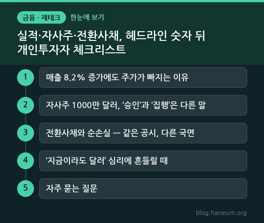 실적·자사주·전환사채, 헤드라인 숫자 뒤 개인투자자 체크리스트 한눈에 보기