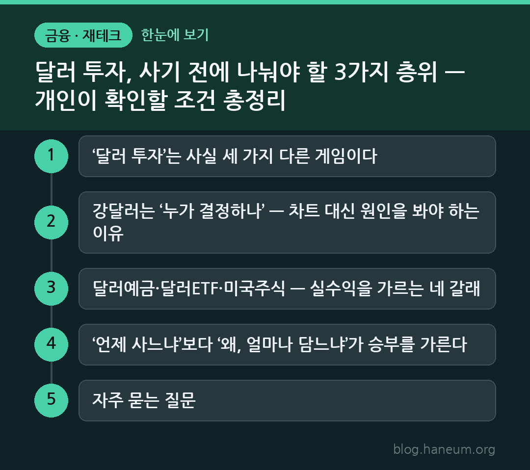 달러 투자, 사기 전에 나눠야 할 3가지 층위 — 개인이 확인할 조건 총정리 한눈에 보기