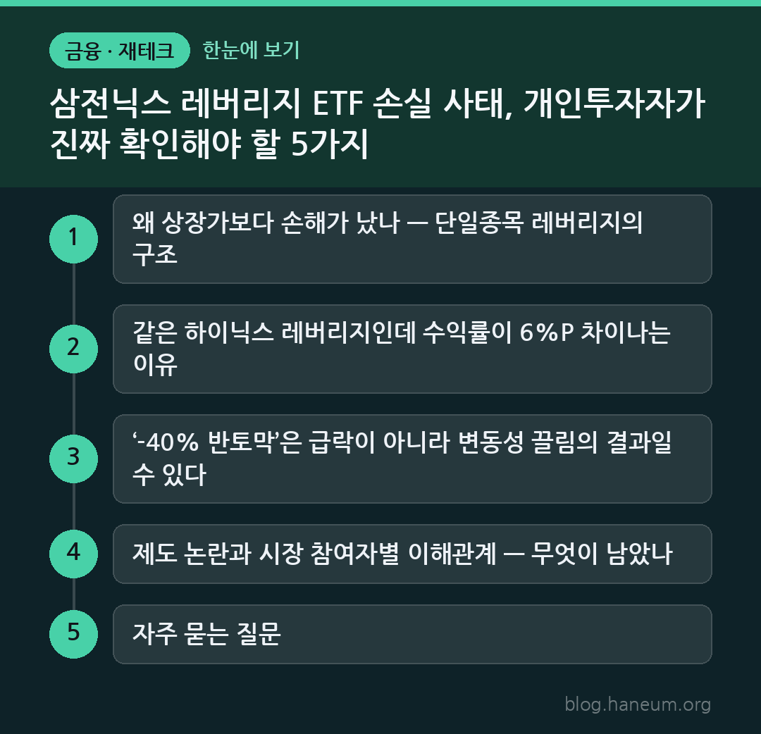 삼전닉스 레버리지 ETF 손실 사태, 개인투자자가 진짜 확인해야 할 5가지 한눈에 보기