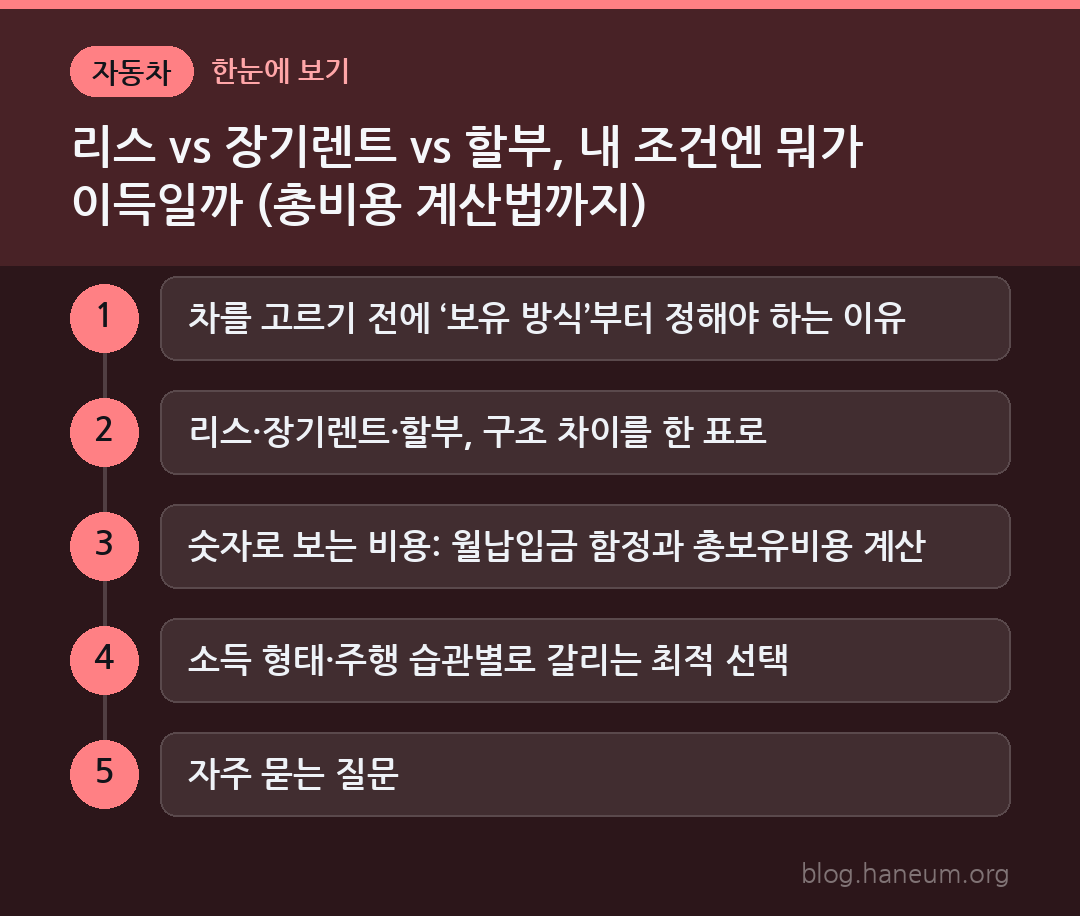 리스 vs 장기렌트 vs 할부, 내 조건엔 뭐가 이득일까 (총비용 계산법까지) 한눈에 보기