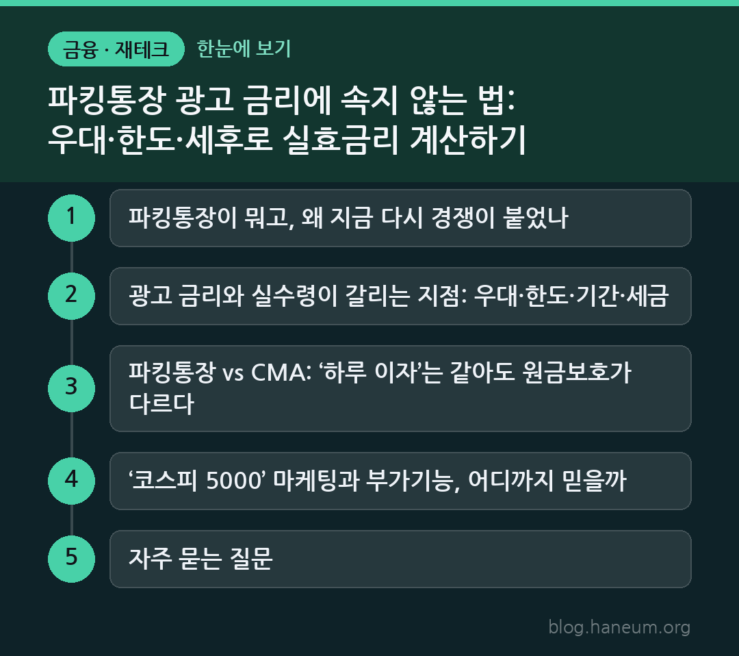 파킹통장 광고 금리에 속지 않는 법: 우대·한도·세후로 실효금리 계산하기 한눈에 보기
