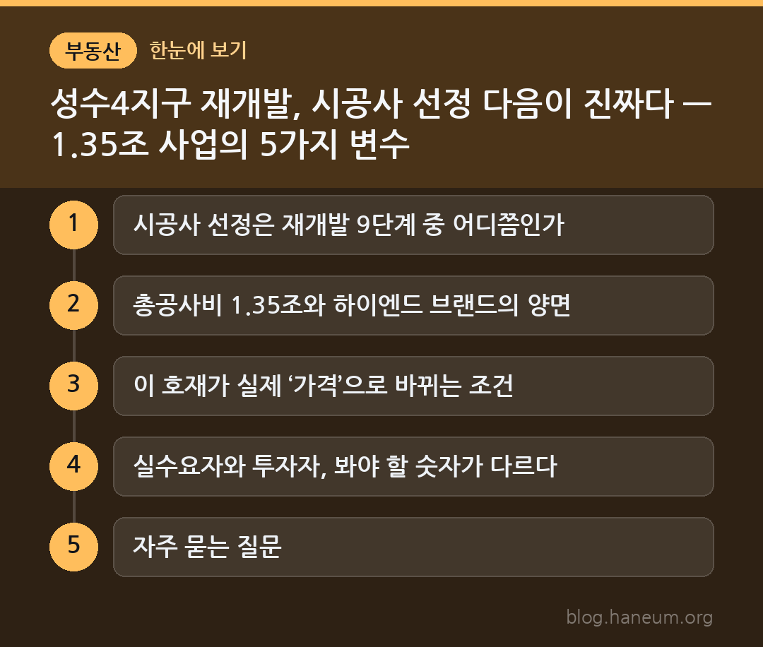 성수4지구 재개발, 시공사 선정 다음이 진짜다 — 1.35조 사업의 5가지 변수 한눈에 보기