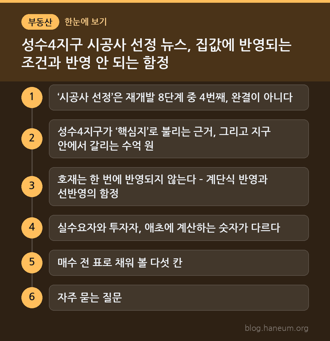 성수4지구 시공사 선정 뉴스, 집값에 반영되는 조건과 반영 안 되는 함정 한눈에 보기