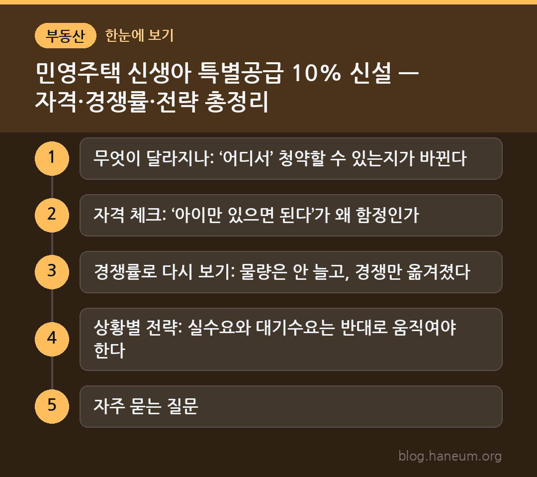 민영주택 신생아 특별공급 10% 신설 — 자격·경쟁률·전략 총정리 한눈에 보기