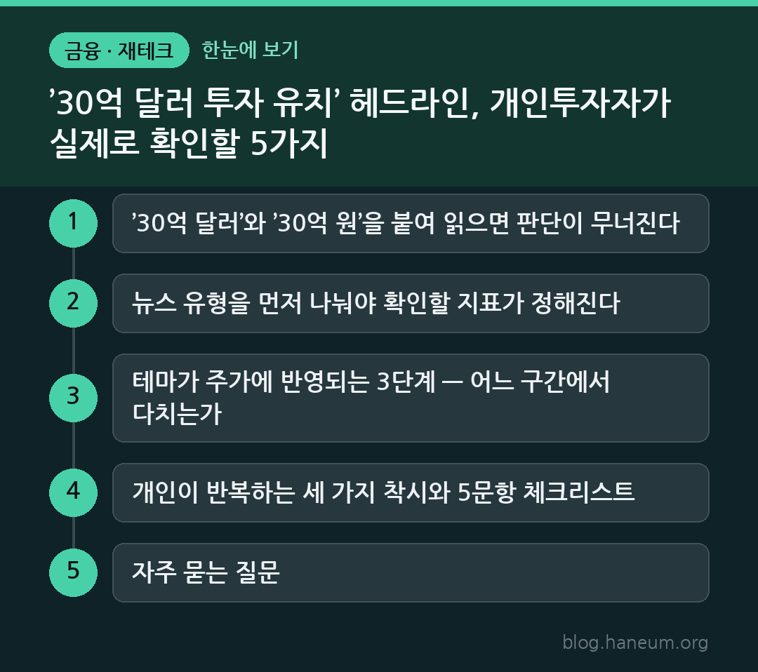 ’30억 달러 투자 유치’ 헤드라인, 개인투자자가 실제로 확인할 5가지 한눈에 보기