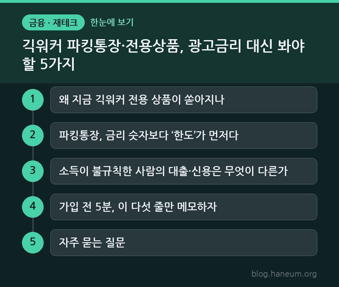 긱워커 파킹통장·전용상품, 광고금리 대신 봐야 할 5가지 한눈에 보기