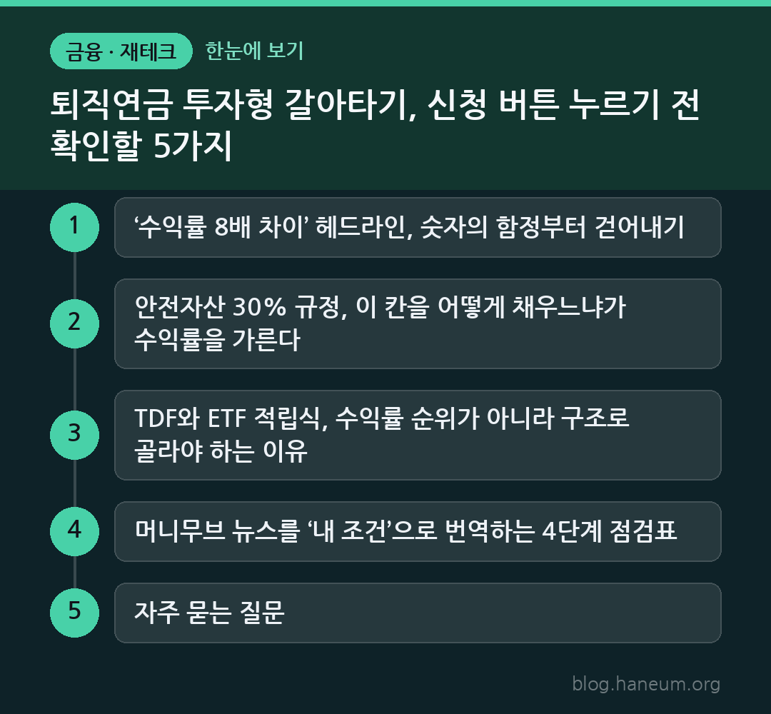 퇴직연금 투자형 갈아타기, 신청 버튼 누르기 전 확인할 5가지 한눈에 보기