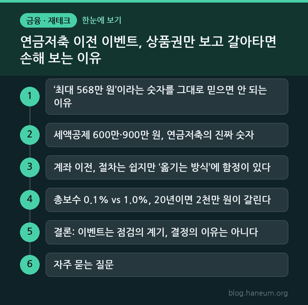 연금저축 이전 이벤트, 상품권만 보고 갈아타면 손해 보는 이유 한눈에 보기