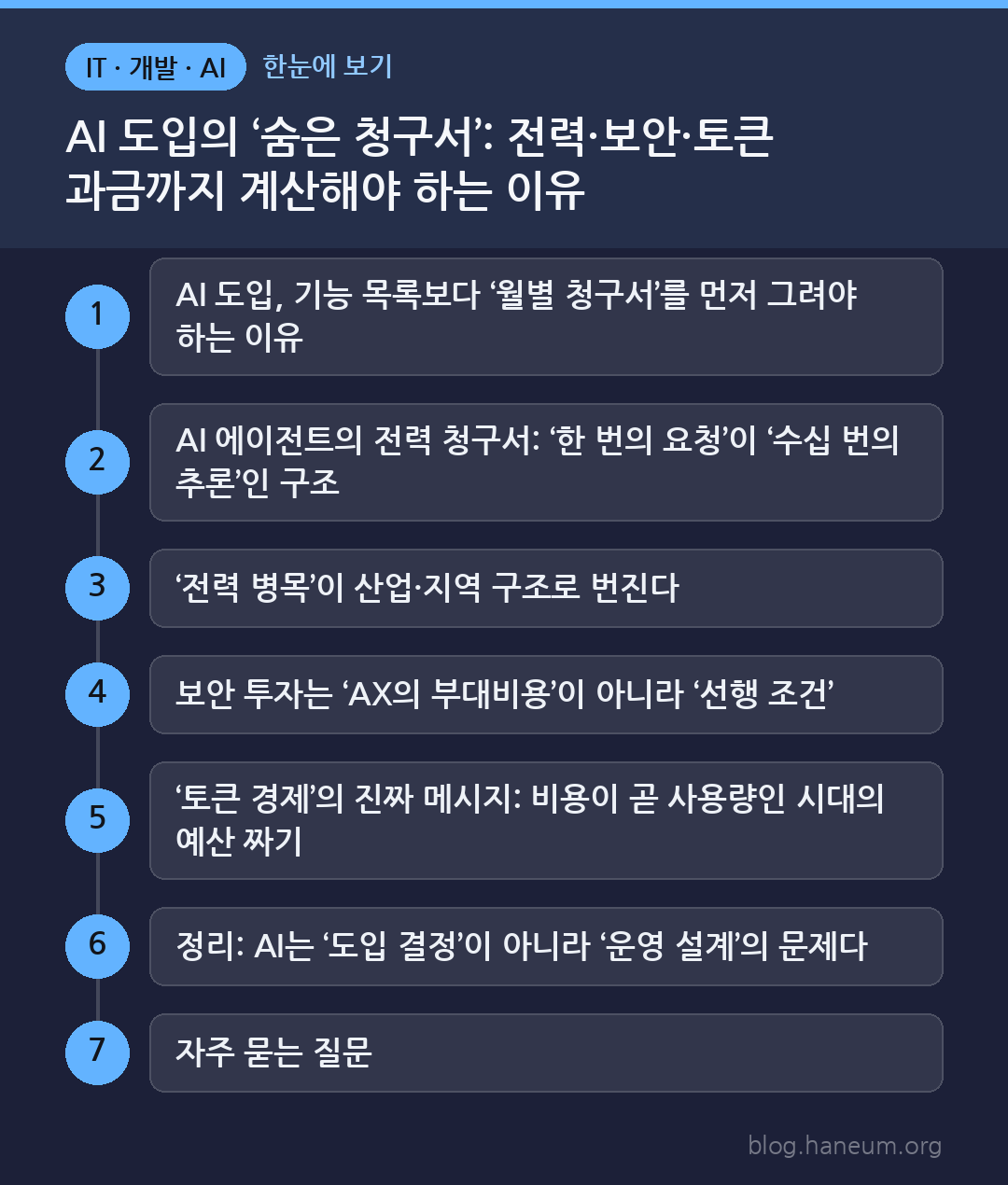 AI 도입의 ‘숨은 청구서’: 전력·보안·토큰 과금까지 계산해야 하는 이유 한눈에 보기
