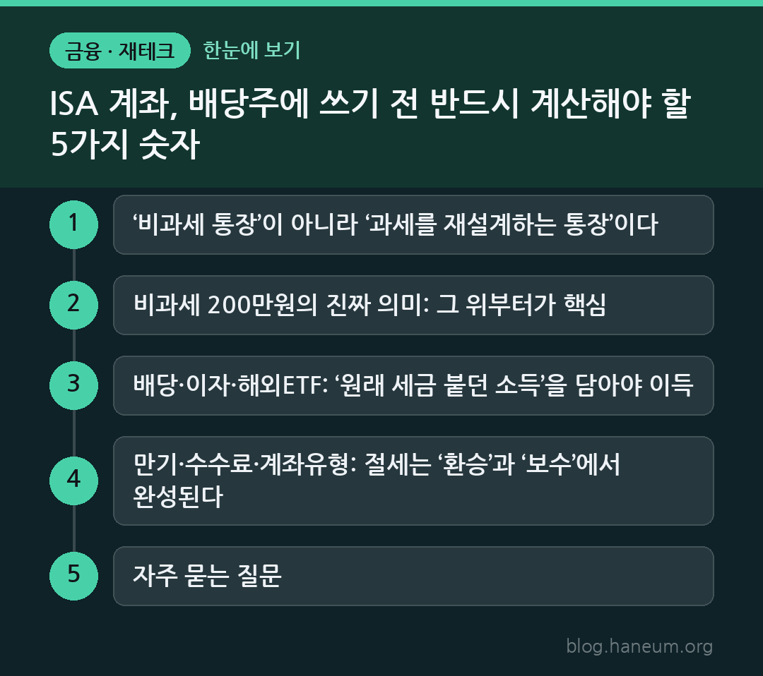 ISA 계좌, 배당주에 쓰기 전 반드시 계산해야 할 5가지 숫자 한눈에 보기