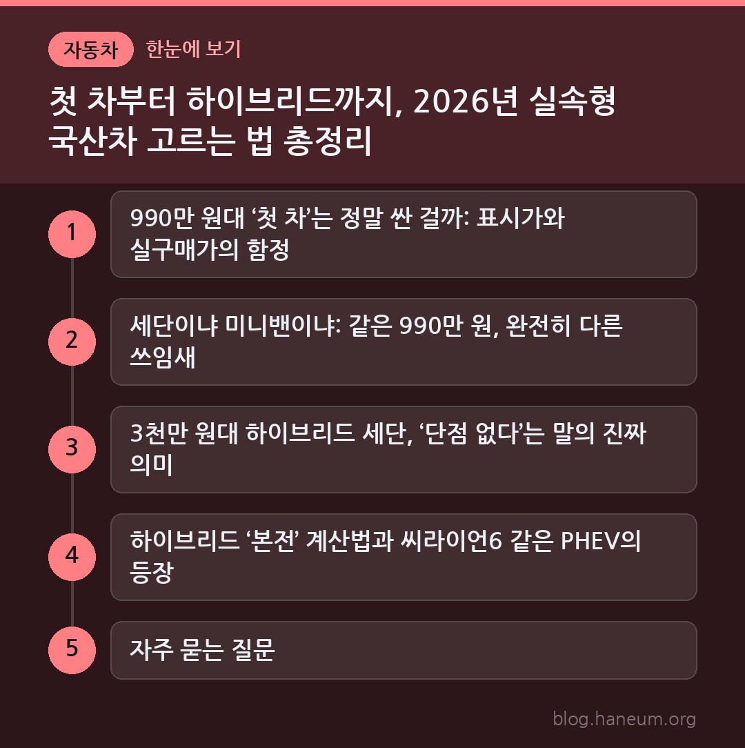 첫 차부터 하이브리드까지, 2026년 실속형 국산차 고르는 법 총정리 한눈에 보기