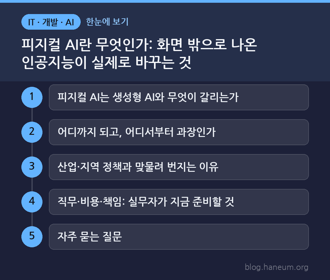 피지컬 AI란 무엇인가: 화면 밖으로 나온 인공지능이 실제로 바꾸는 것 한눈에 보기