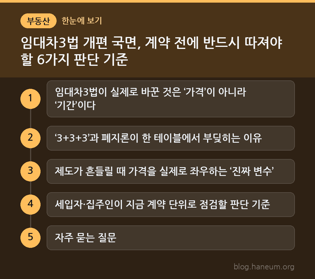 임대차3법 개편 국면, 계약 전에 반드시 따져야 할 6가지 판단 기준 한눈에 보기