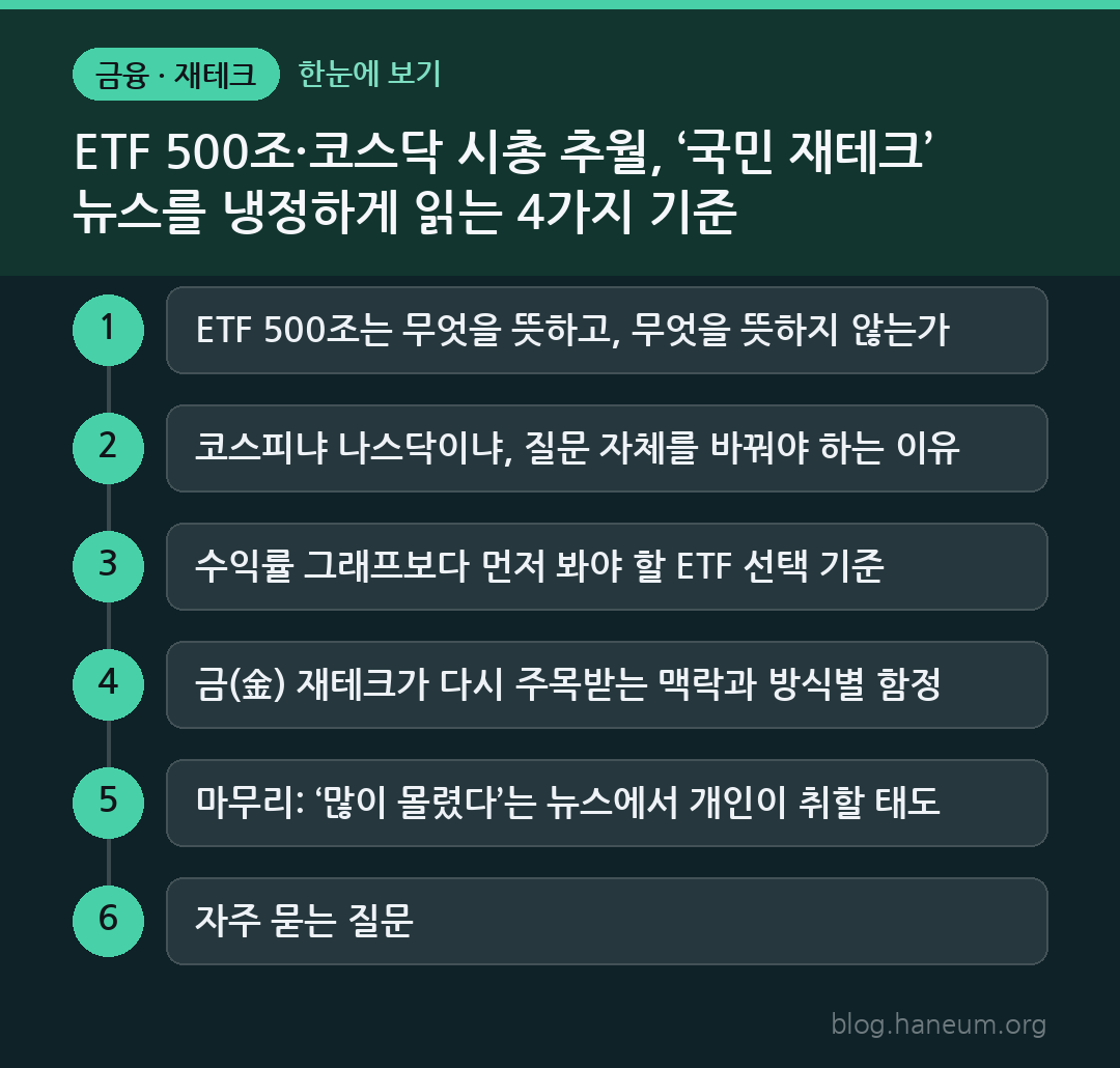 ETF 500조·코스닥 시총 추월, ‘국민 재테크’ 뉴스를 냉정하게 읽는 4가지 기준 한눈에 보기