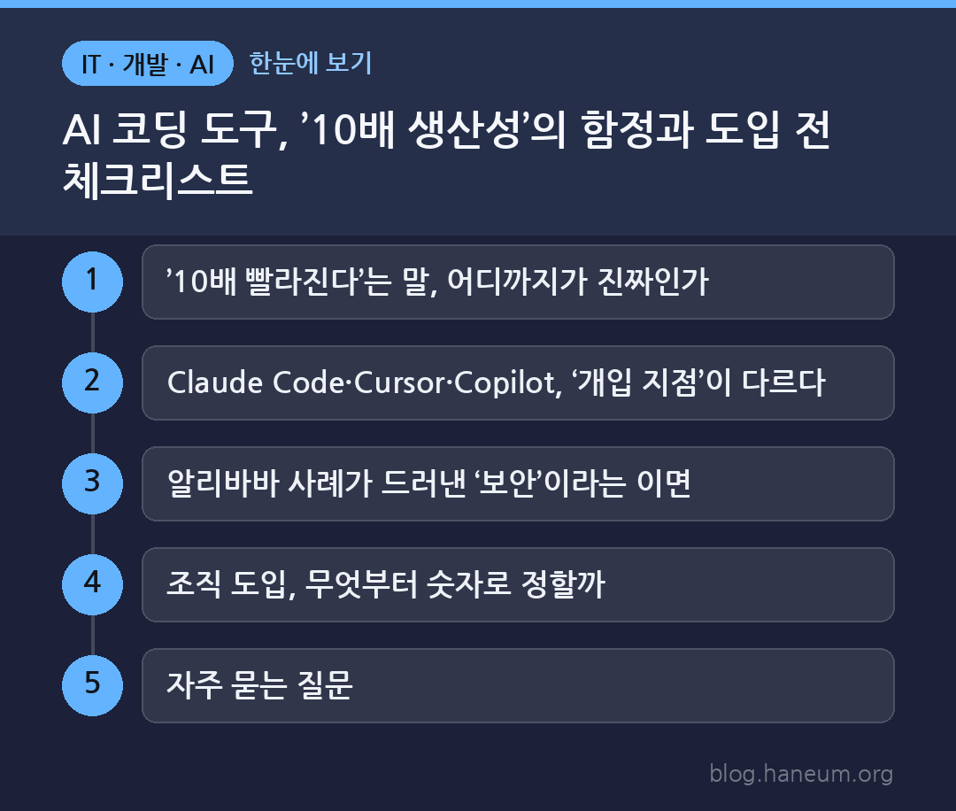 AI 코딩 도구, ’10배 생산성’의 함정과 도입 전 체크리스트 한눈에 보기