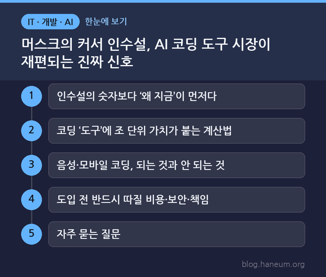 머스크의 커서 인수설, AI 코딩 도구 시장이 재편되는 진짜 신호 한눈에 보기