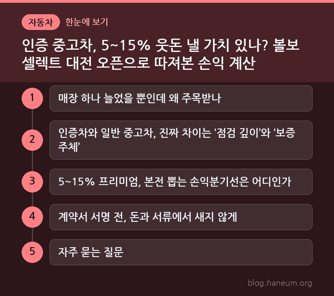 인증 중고차, 5~15% 웃돈 낼 가치 있나? 볼보 셀렉트 대전 오픈으로 따져본 손익 계산 한눈에 보기