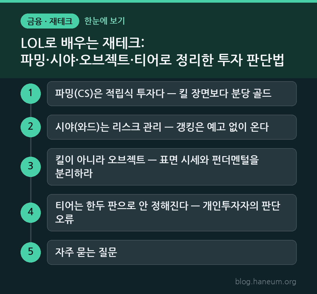 LOL로 배우는 재테크: 파밍·시야·오브젝트·티어로 정리한 투자 판단법 한눈에 보기